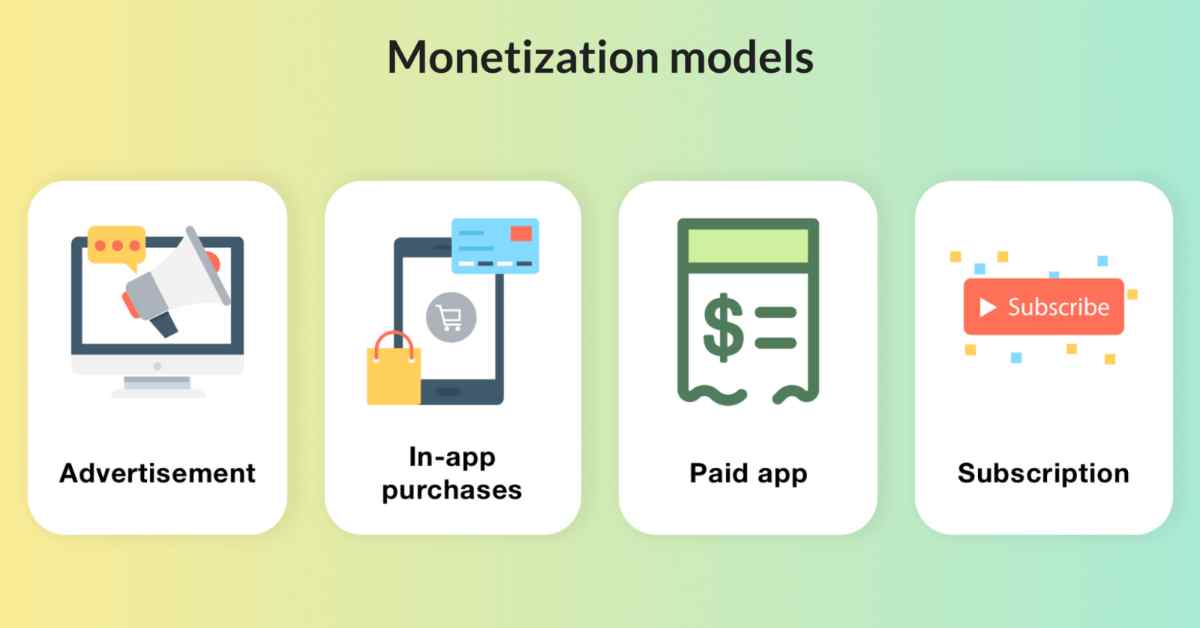 App monetization models