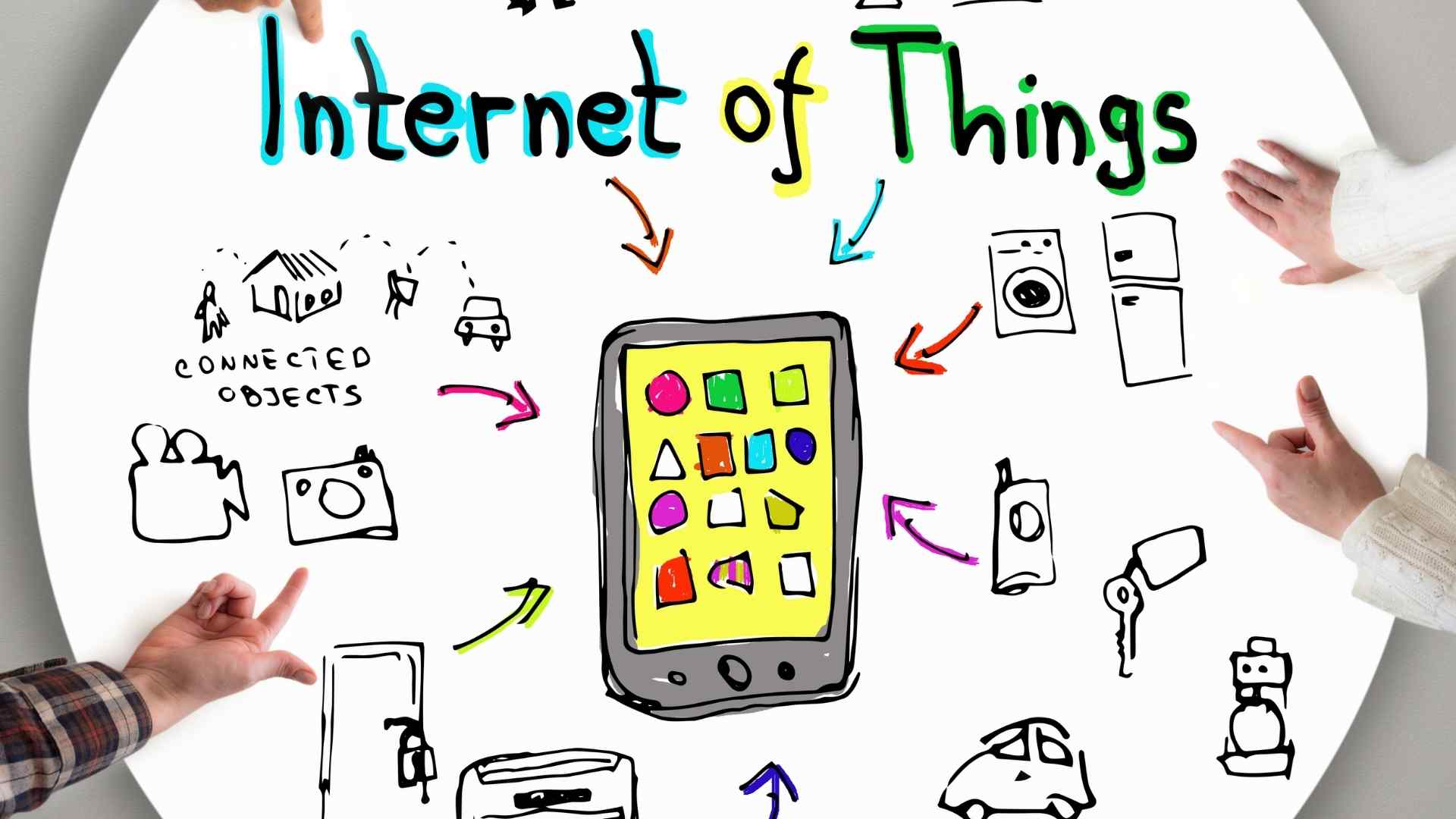 Internet Of Things