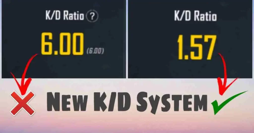 KD Ratio